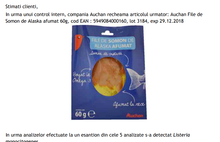 Auchan retrage noi produse, din cauza bacteriei Listeria monocytogenes 1 produsauchan.png