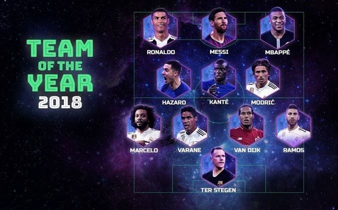 UEFA a anunțat cea mai bună echipă din 2018 1 echipa_2.jpg
