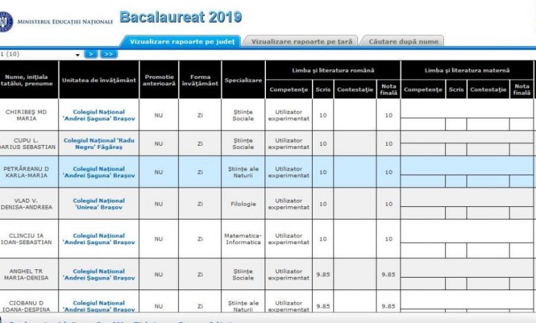 bac-medii10.jpg