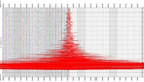 Cutremur cu magnitudinea 6,9 în Australia 1 seism_5.jpg