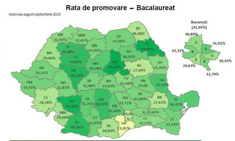 BRAȘOV. Rezultate slabe la Bac și pentru candidații brașoveni, chiar dacă peste media pe țară 1 harta-bac.jpg