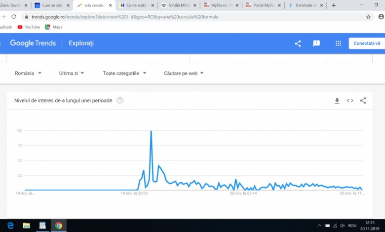 Ce s-a întâmplat după ce Dăncilă n-a știut formula ariei cercului 1 capturecran1.png