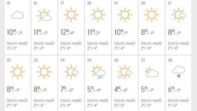 temperaturi.jpg