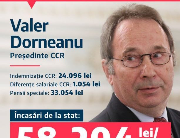 CCR şi PENSIILE SPECIALE. „Cum să îţi tai singur 33.000 de lei pe lună?” 1 dorneanu_2.jpg