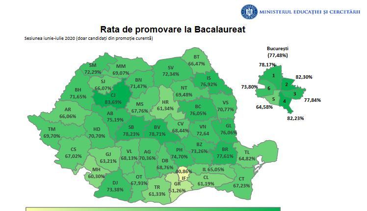 Update BAC 2020. Procentaj de promovare mai mic decât în 2019 / BRAȘOVUL, pe locul al IV-lea, totuși 1 bacn.jpg