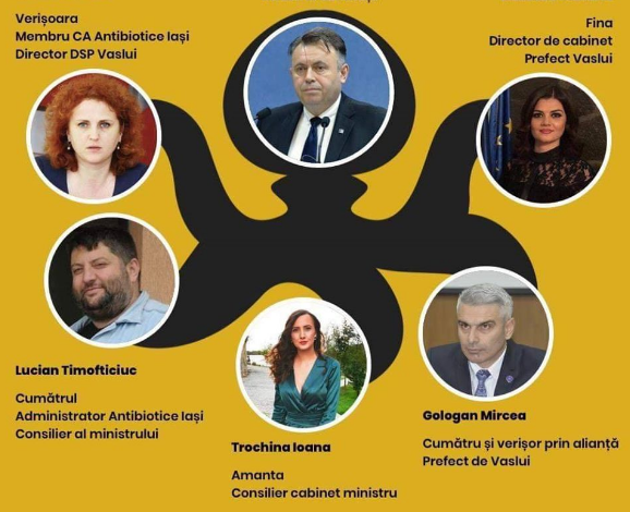 CE ATAC la ministrul Sănătății!!!... Un fost ministru al Sănătății, PSD-ist, îi aduce acuze grave lui Nelu Tătaru 1 caracatitatataru.png