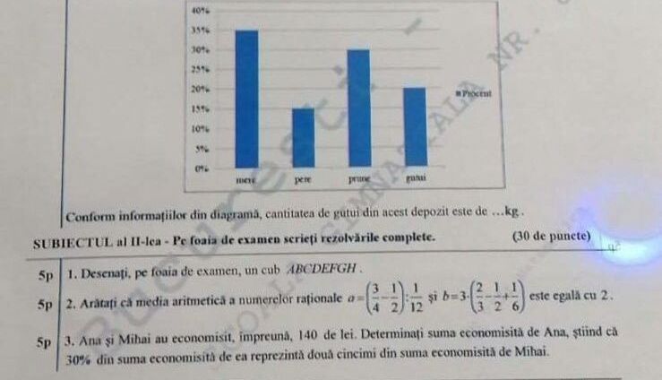 EN 2020 BRAȘOV. Subiecte accesibile și la matematică / Mai mulți elevi absenți, dar numai 3 din cauza COVID-19 1 subiecte-matematica-evaluare-nationala.jpg