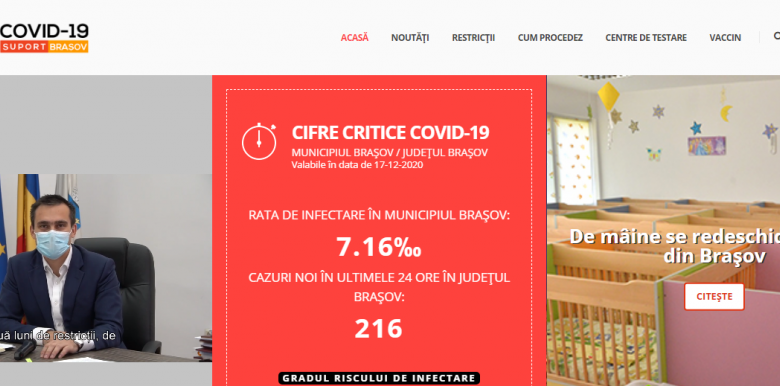covid19.brasovcity.ro - platforma de informare creată de Primărie / Ce informații găsiți pe site 1 sitecovid.png