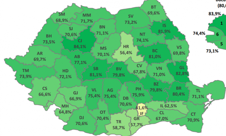 BAC 2021. BRAȘOVUL are procentaj mai mare de promovare, dar loc mai mic în clasamentul național 1 harta-bac.png