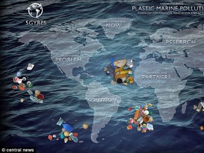 Insulă imensă de gunoaie în oceanul Atlantic 5 | MyTex.ro