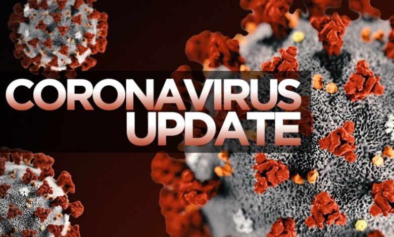 CORONAVIRUS BRAȘOV & ROMÂNIA. Peste 360 de noi cazuri în județ! Incidențele, în scădere... 5 | MyTex.ro