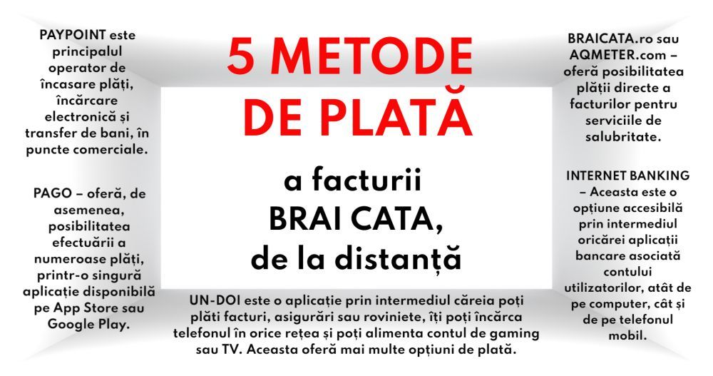 5metodedeplatabrai-cata.jpg