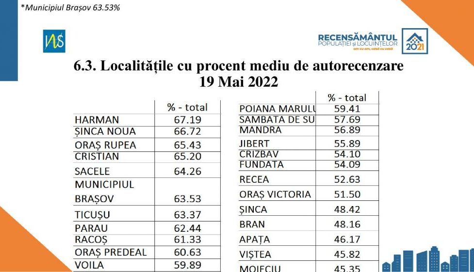 autorecenzare1_296993.jpeg