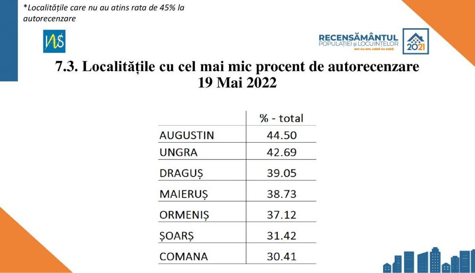autorecenzare2_296995.jpeg