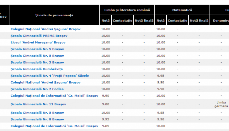 evaluare.png