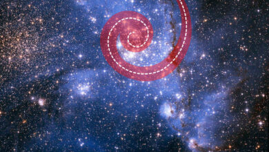 horoscop