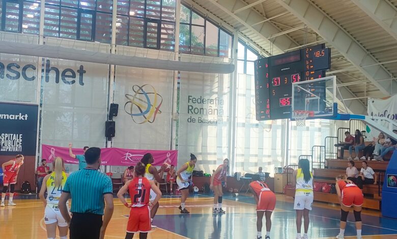 olimpia csu baschet