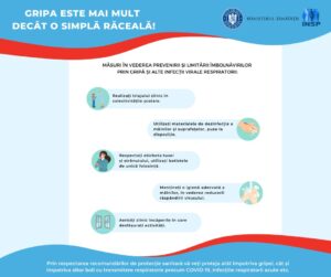 prevenție gripă, triaj epidemiologic, măsuri gripă școli, 