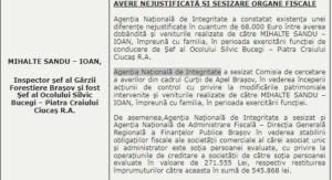 Adrian Simtea | MyTex.ro