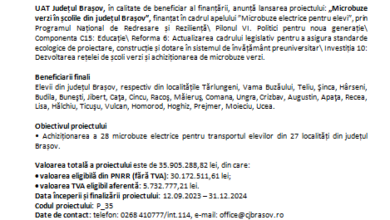 Drumuri județene închise | MyTex.ro