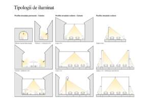 Noul Plan de Amenajare a Teritoriului Județean | MyTex.ro