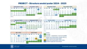 Elevii brașoveni au cel mai lung modul 3 de cursuri | MyTex.ro
