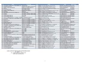 Circa 900 de locuri de muncă în evidențele AJOFM Brașov | MyTex.ro