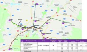 Linia ferată dintre Brașov și Aeroport | MyTex.ro