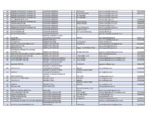 Ceva mai puține locuri de muncă vacante pentru brașoveni | MyTex.ro