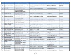 Peste 860 de locuri de muncă oferă angajatorii brașoveni | MyTex.ro