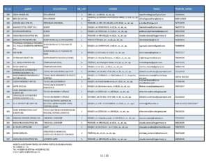 Peste 860 de locuri de muncă oferă angajatorii brașoveni | MyTex.ro
