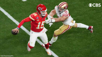 Super Bowl LVIII | MyTex.ro
