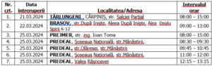 Întreruperi de curent în Brașov | MyTex.ro