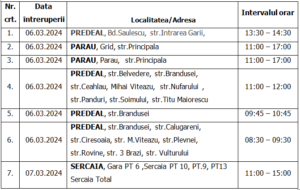 Întreruperi de curent în alte două localități | MyTex.ro