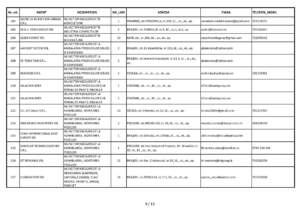Angajatorii brașoveni oferă peste 800 de locuri de muncă | MyTex.ro