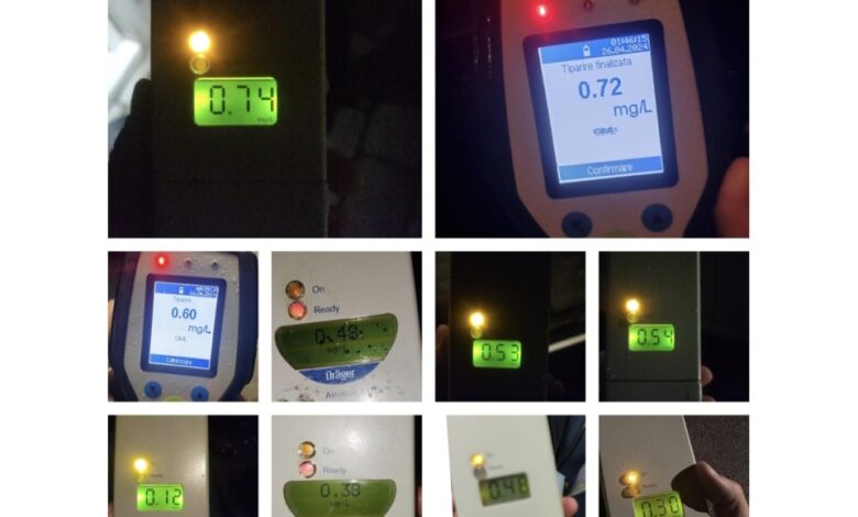 Agenți de pază din județul Brașov, depistați sub influența alcoolului la serviciu. Acțiune de amploare a Poliției 3 Agenți | MyTex.ro
