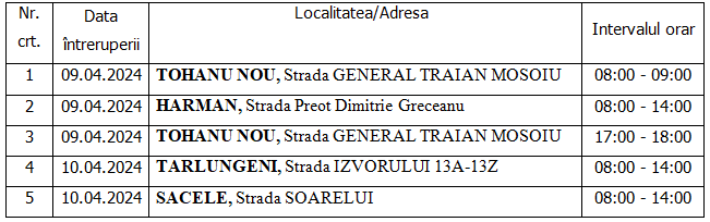 Întreruperi de curent în Hărman, Săcele, Tărlungeni 12 Întreruperi de curent în Hărman | MyTex.ro