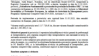 | MyTex.ro