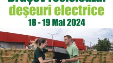 Colectare deșeuri electrice si electronice în Brașov | MyTex.ro