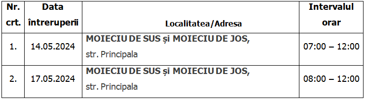 Alte întreruperi de curent | MyTex.ro