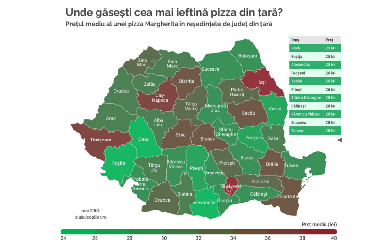 Brașovul - printre orașele din țară cu cea mai scumpă pizza | MyTex.ro