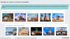 Brașovul | MyTex.ro