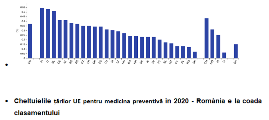 Publicitate electorală PNL: Spitalul Regional este un proiect medical de importanță majoră pentru județele Brașov, Covasna și Harghita 8 | MyTex.ro
