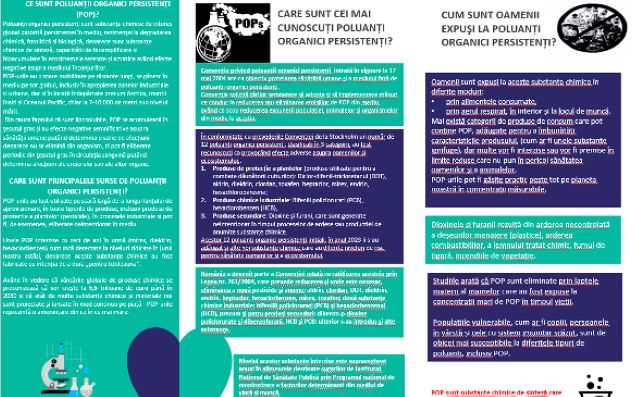 DSP Brașov: Poluanții organici ne amenință viața / Cum ne protejăm 3 Poluanții organici ne amenință viața | MyTex.ro