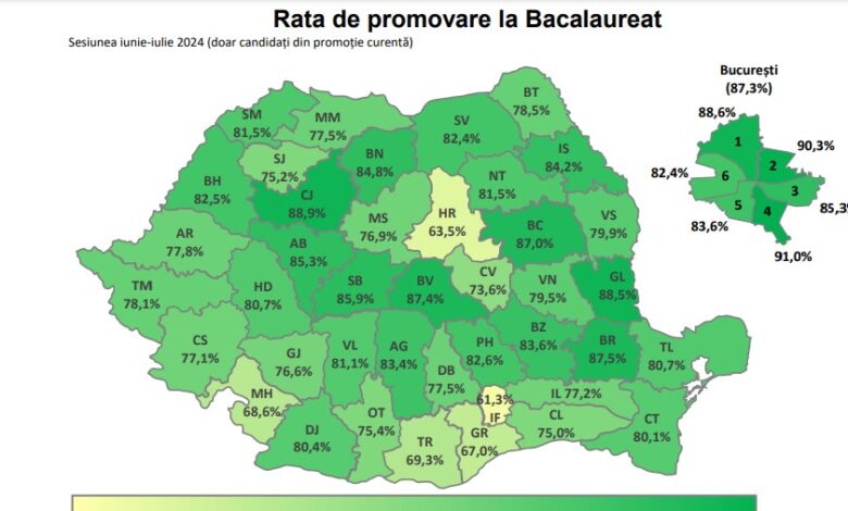 BAC 2024. Rezultate mai bune, și la Brașov, față de anul trecut 3 BAC 2024 | MyTex.ro