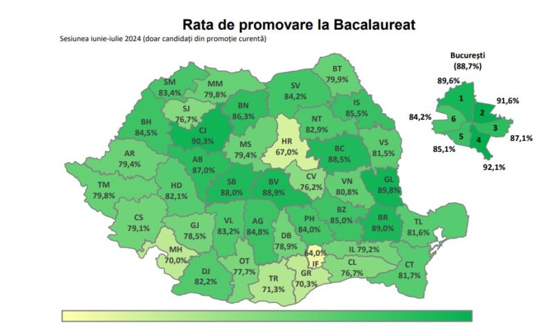 BAC 2024. Cifre record pentru brașoveni / 91 de note modificate cu mai mult de un punct, după contestații 3 Cifre record pentru brașoveni | MyTex.ro