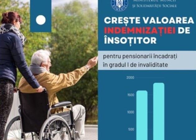Crește indemnizația de însoţitor pentru pensionarii de invaliditate 3 Crește indemnizația de însoţitor pentru pensionarii de invaliditate | MyTex.ro