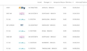 Fly Lili deschide programul cu o nouă destinație | MyTex.ro