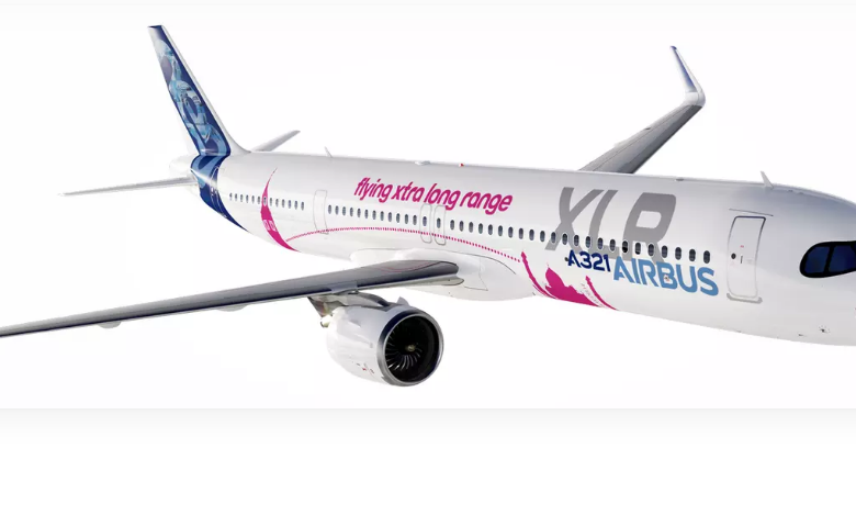 Wizz Air | MyTex.ro