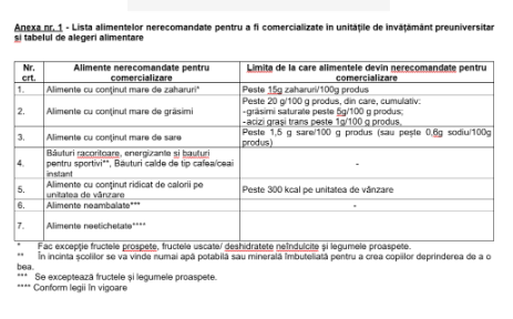 Ministerul Sănătății vrea să interzică vânzarea sucurilor în școli 7 Ministerul Sănătății vrea să interzică vânzarea sucurilor în școli | MyTex.ro